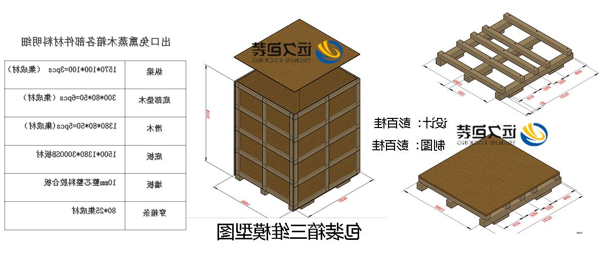 <a href='http://xfk9.gzjiashi.net'>买球平台</a>的设计需要考虑流通环境和经济性